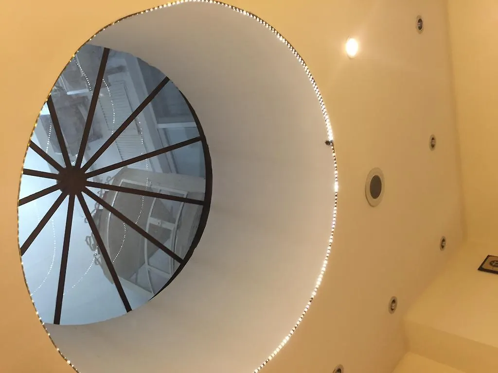 Guzel Izmir Hotel